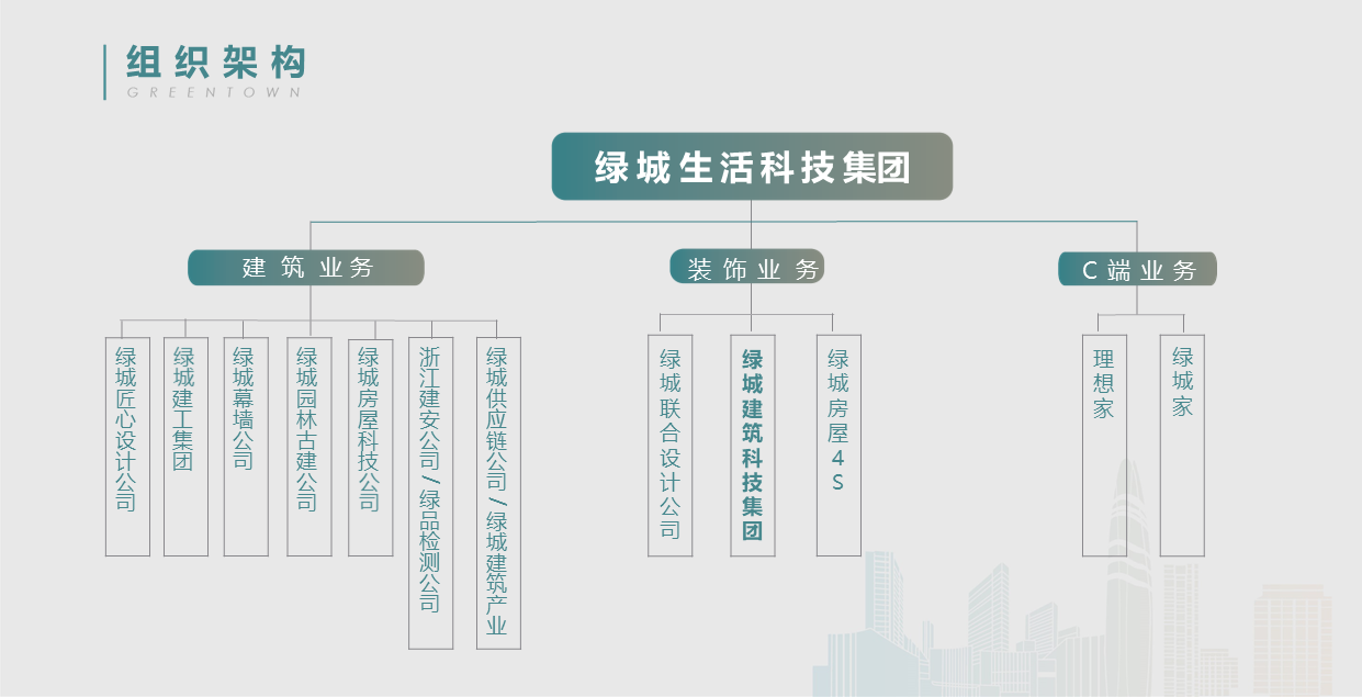 j9真人(中国集团)游戏第一品牌